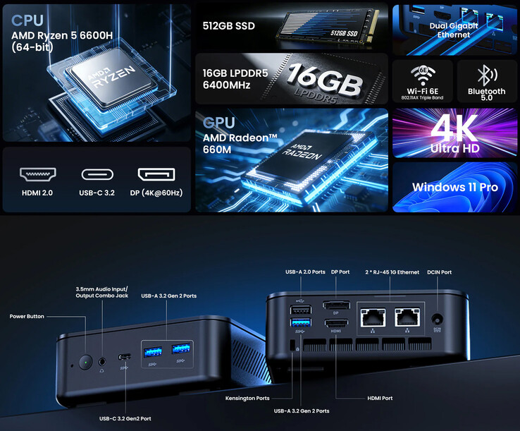 Belangrijkste highlights en poortselectie van de Minix NR660 LP