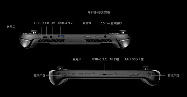 De OneXFly Apex heeft USB 4 connectiviteit in plaats van OCuLink. (Afbeeldingsbron: One-Netbook)