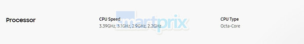 (Afbeeldingsbron: SmartPrix)