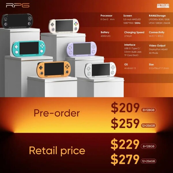 Retroid geeft $20 korting aan diegenen die de Retroid Pocket 6 vooraf bestellen. (Afbeeldingsbron: Retroid)