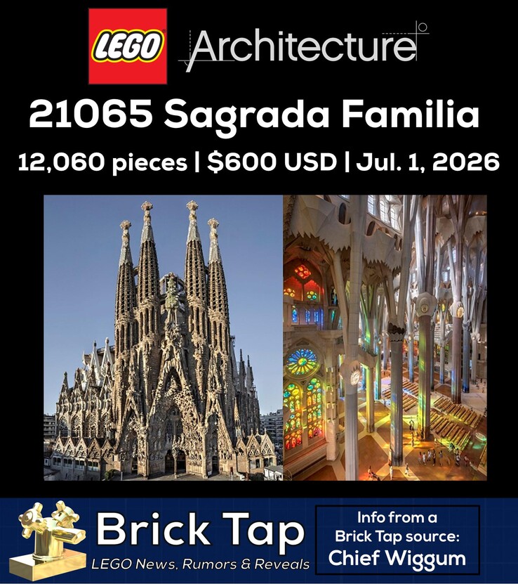 Een afbeelding die de nieuwe LEGO set 21065 Sagrada Família aankondigt.