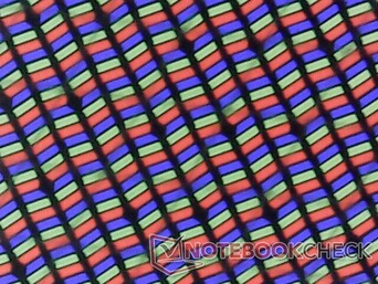 Scherpe RGB subpixels van de dunne glanzende overlay. Korreligheid is minimaal