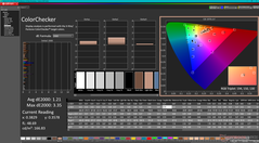 ColorChecker na kalibratie