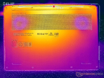 Prime95+FurMark stress (D omslag)
