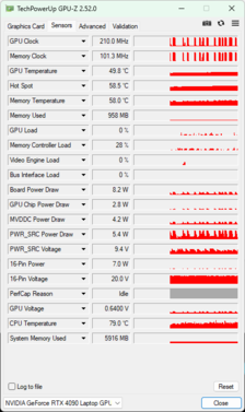 GPU-Z - Nvidia GeForce RTX 4090 Laptop GPU