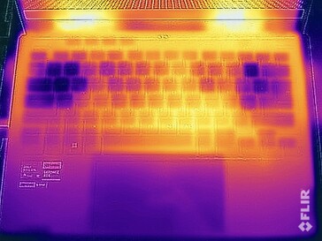 Stresstest voor oppervlaktetemperaturen (boven)