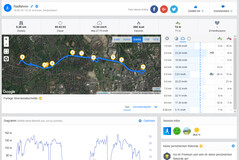 GPS test: Sony Xperia 1 - Overzicht