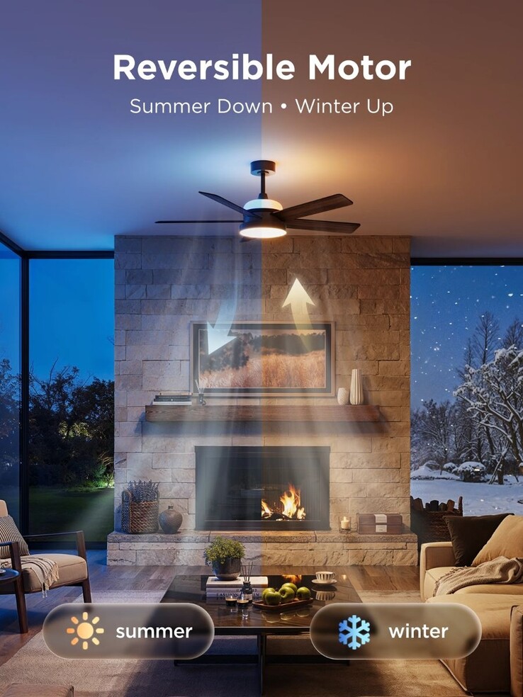 De Govee Plafondventilator met Verlichting