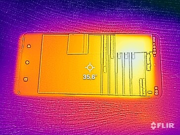 Heatmap - Voorkant