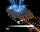 De LattePanda IOTA kan passief of actief gekoeld worden en levert tussen de 6 en 15 Watt vermogen aan een Intel N150 (Afbeelding Bron: LattePanda)