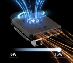 De LattePanda IOTA kan passief of actief gekoeld worden en levert tussen de 6 en 15 Watt vermogen aan een Intel N150 (Afbeelding Bron: LattePanda)