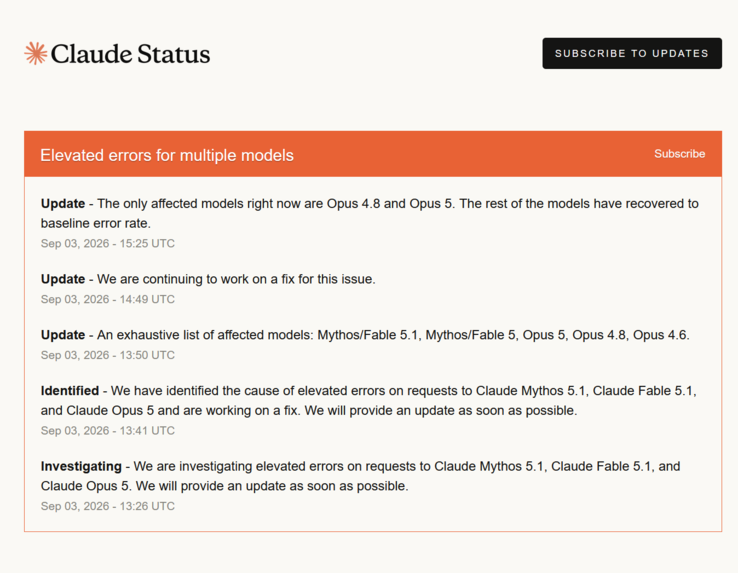Status van Claude