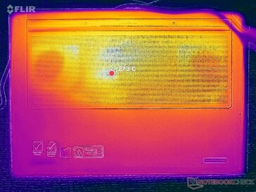 Systeem inactief (deksel D)