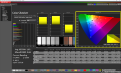 ColorChecker, native, gekalibreerd