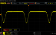 PWM - 80% helderheid (DC-dimmen)