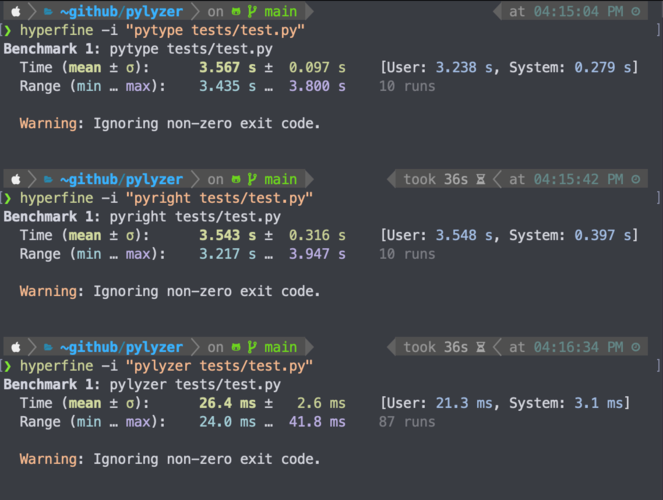 Van het Python analysegereedschap pylyzer wordt gezegd dat het zeer performant is dankzij de programmering in Rust (Afbeelding: pylyzer/GitHub).