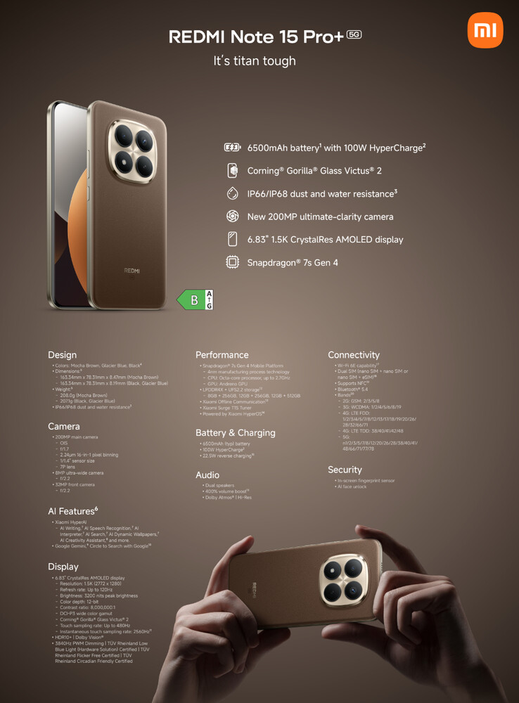 (Afbeeldingsbron: Xiaomi)