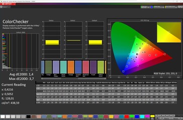 Kleuren (profiel: natuurlijk, doelkleurruimte: sRGB)