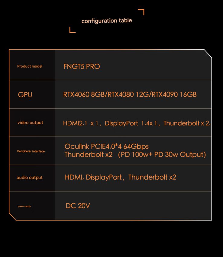 FEVM FNGT5 Pro specificaties (Afbeelding bron: FEVM - machine vertaald)