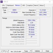 CPU-Z: RAM