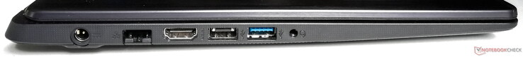 Links: Power, Gigabit LAN, HDMI, USB 2.0 Type-A, USB 3.1 Type-A, 3.5-mm-klink