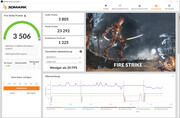 Fire Strike (aangesloten, modus hoge prestaties)