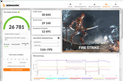 Fire Strike (netvoeding, Turbo Mode)