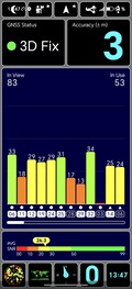 GPS-test: buiten