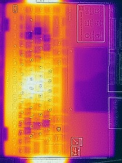 Afvalwarmtebelasting - toetsenbord