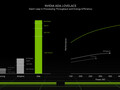 NVIDIA NVIDIA GeForce RTX 4060 Laptop GPU
