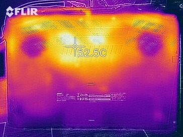 Warmteontwikkeling onderzijde (belasting)