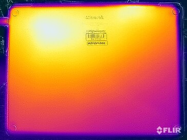 Stresstest oppervlaktetemperaturen (onder)
