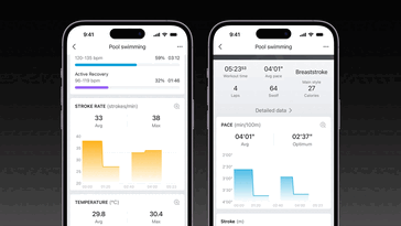 De Amazfit-software-update van september 2026 verbetert zwemmen in het zwembad
