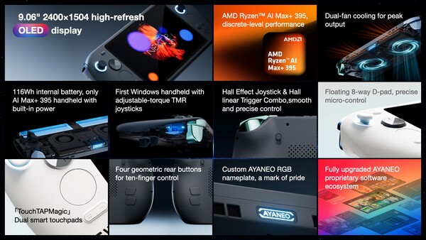 De Ayaneo Next 2 draait Windows uit de doos.
