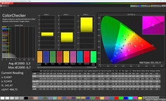 Kleuren (kleurtemperatuur: max. warm, doelkleurruimte: DCI-P3)