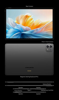 Ontwerpdetails van de tablet