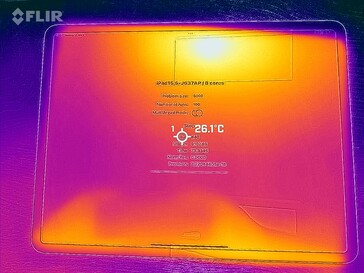 Warmtekaart voorkant