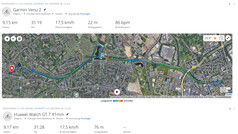 GNSS-testrit (41 mm): Samenvatting