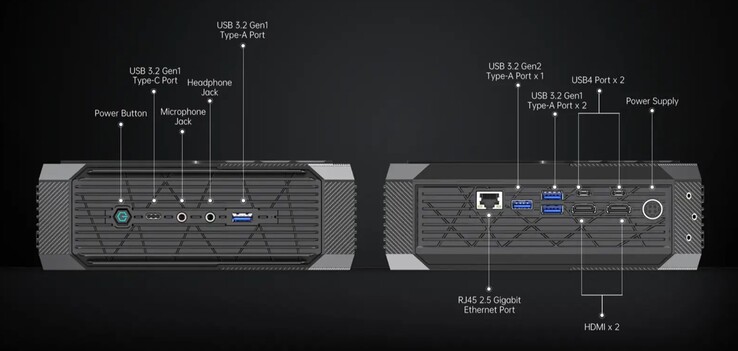 externe poorten op de Minisforum Neptune Series HX77G (bron: Minisforum)