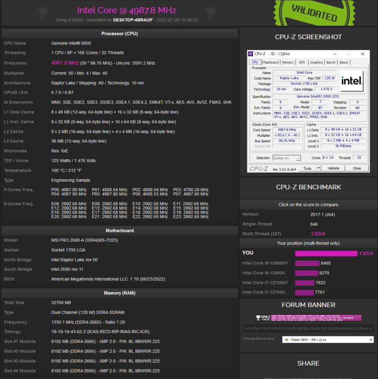 Intel Core i9-13900K CPU-Z Validator listing (afbeelding via CPU-Z Validator)