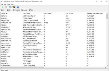 Latency Monitor