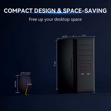 Het model is zeer compact. (Afbeeldingsbron: SZBox)