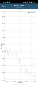 GFXBench Manhattan test