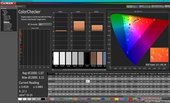 ColorChecker na kalibratie