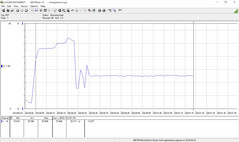 Cinebench R15 met extern scherm