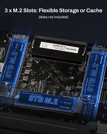 De NAS-oplossing ondersteunt meerdere M.2 SSD's (Afbeeldingsbron: TerraMaster)