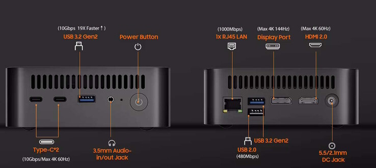 De MP100 ondersteunt meerdere monitoren (Afbeelding bron: Blackview)