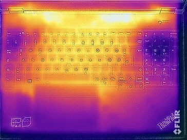 Oppervlaktetemperaturen tijdens stresstest (boven)