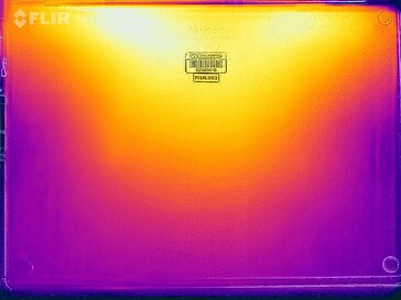 Heatmap-stresstest (onder)