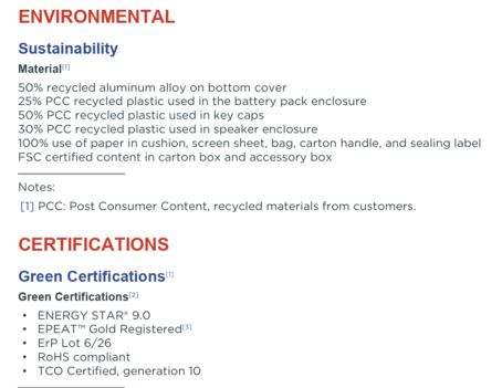 ThinkBook 16p G6 IRX Duurzaamheid (Bron: Lenovo)